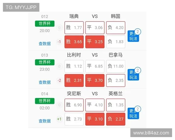 2026年荷兰对瑞典世界杯比赛比分预测与赛前分析全方位解读 2026年荷兰对瑞典世界杯比赛比分预测与赛前分析全方位解读
